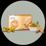 Godrej No 1- Beautiful soaps made for Beautiful you