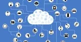 Impact of Internet of Things (IoT) in Sport Industry