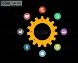 Manufacturing Execution System Software By Laurel MES