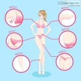 Get Full Body Liposuction In Korea