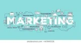 marketing executive trainses iso etc.