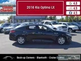 Used 2016 KIA OPTIMA LX for Sale in San Diego - 20224