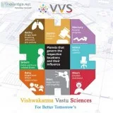 vastu specialist in hyderabad