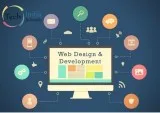 Web Designing Company in Dwarka