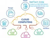 Cloud Computing Training Course in Mumbai and Thane