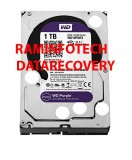 Data recovery in chennai