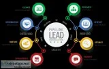 Try 30 days Free Trial For lead generation and Digital marketing
