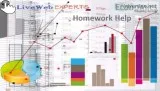 Economics Homework Help And Homework Answer