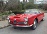 1963 Alfa Romeo 106 series Roadster