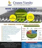 Get Trained and Get Placed in MNC s - Post Graduate Diploma - In
