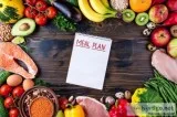 Dietician in Dwarka-Dr Anjana Kalia 