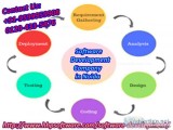 What do you think about Software Development Company in Noida 01