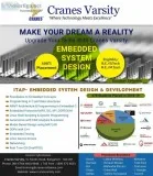 Get Trained and Get Placed in MNC s - Post Graduate Diploma - Du