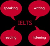 IELTS ACADEMY STARTS EARLY MORNING BATCHES IN GURGAON