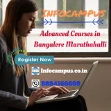 Best Advanced Java Training in Bangalore Marathahalli
