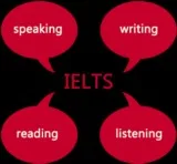Spoken English Coaching Classes in Gurgaon