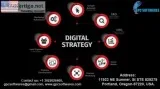 Digital Strategy Agency are proven in GPC Softwares