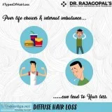 Dental Implant Treatment in Gurgaon