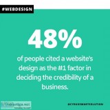 Your Website s Design Matters 