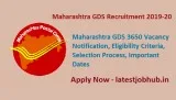 Maharashtra GDS Recruitment 2019-20