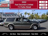 Used 2002 Ford Excursion Limited 7.3 Turbo Diesel for Sale in Sa