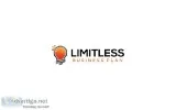 Get A Professional Business Plan Written That Gets Results