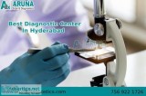Diagnostic Centers in A S Rao Nagar