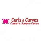 Hair Transplant in Bangalore  Hair Transplant Cost in Bangalore