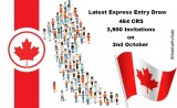 Canada Express Entry Latest Draw and Latest Express Entry Draw