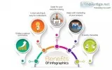 Infographics for SEO