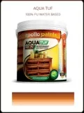 Texture paints manufacturers