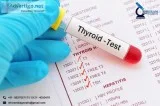 Best Diagnostic Center in Meerut