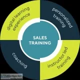 Become A Great Leader With Leadership Training In Gurgaon Delhi