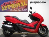 Used Honda Forza for sale