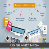 Outsourcing in Melbourne and Victoria  AussiePinoy Call Centre