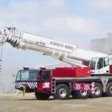 Best Dogging Rigging in Melbourne
