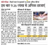 RBSE Board 12th Time Table 2020