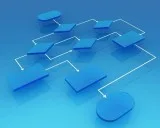 Software Developer Consultant Calgary  P3dev.com