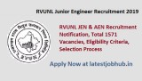 RVUNL Junior Engineer Recruitment 2019