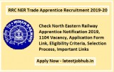 RRC NER Trade Apprentice Recruitment 2019-20
