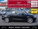Used 2015 Audi A3 2.0 Premium Plus TDI for Sale in San Diego- 20