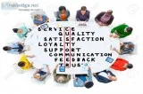 Logo Registration and ISO Certification in AhmedabadBenchmark Co