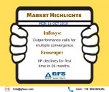 Market Highlight