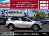Used 2018 Toyota RAV4 LE for Sale in San Diego - 20953