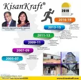 KisanKraft Origin Story