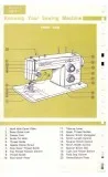 Kenmore 1400 158.14000 &ndash 158.14003 Sewing Machine Instructi
