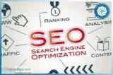 Looking For Best SEO Services in Delhi