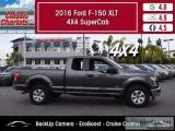 Used 2016 Ford F-150 XLT 4X4 SuperCab for Sale in San Diego - 21