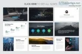 Marketing Pitch Deck To Elevate Your Business and Get Sponsors i