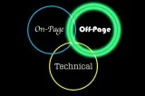 SEO Company in Delhi